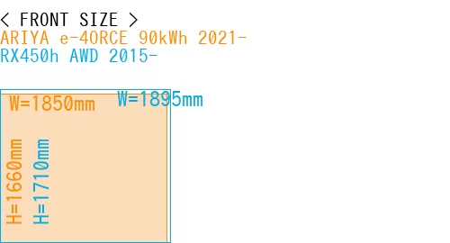 #ARIYA e-4ORCE 90kWh 2021- + RX450h AWD 2015-